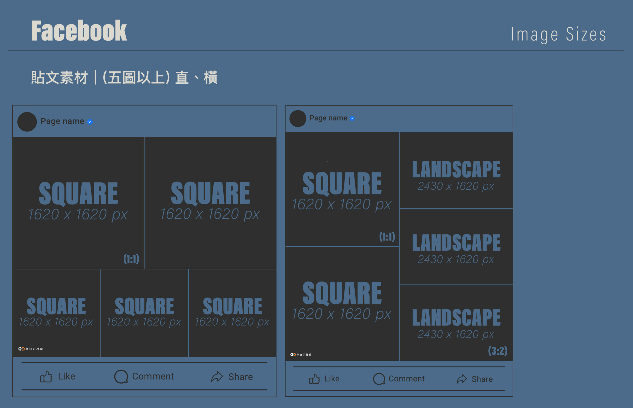 meta-facebook-社群貼文素材尺寸-五圖-好日子行銷有限公司