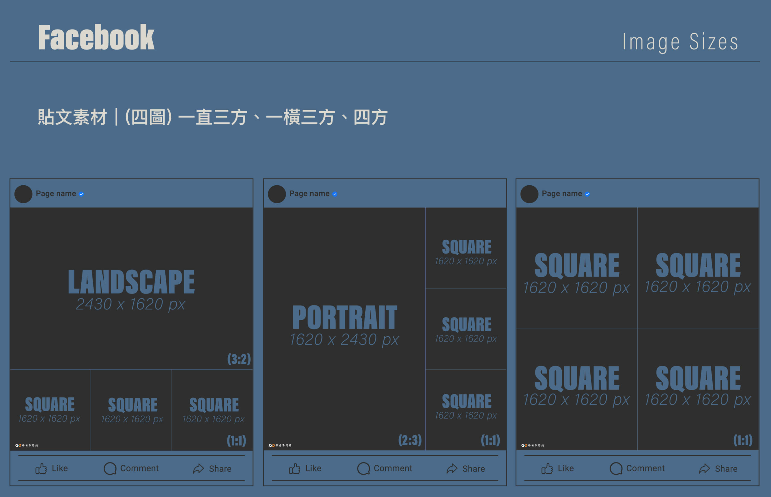 meta-facebook-社群貼文素材尺寸-四圖-好日子行銷有限公司