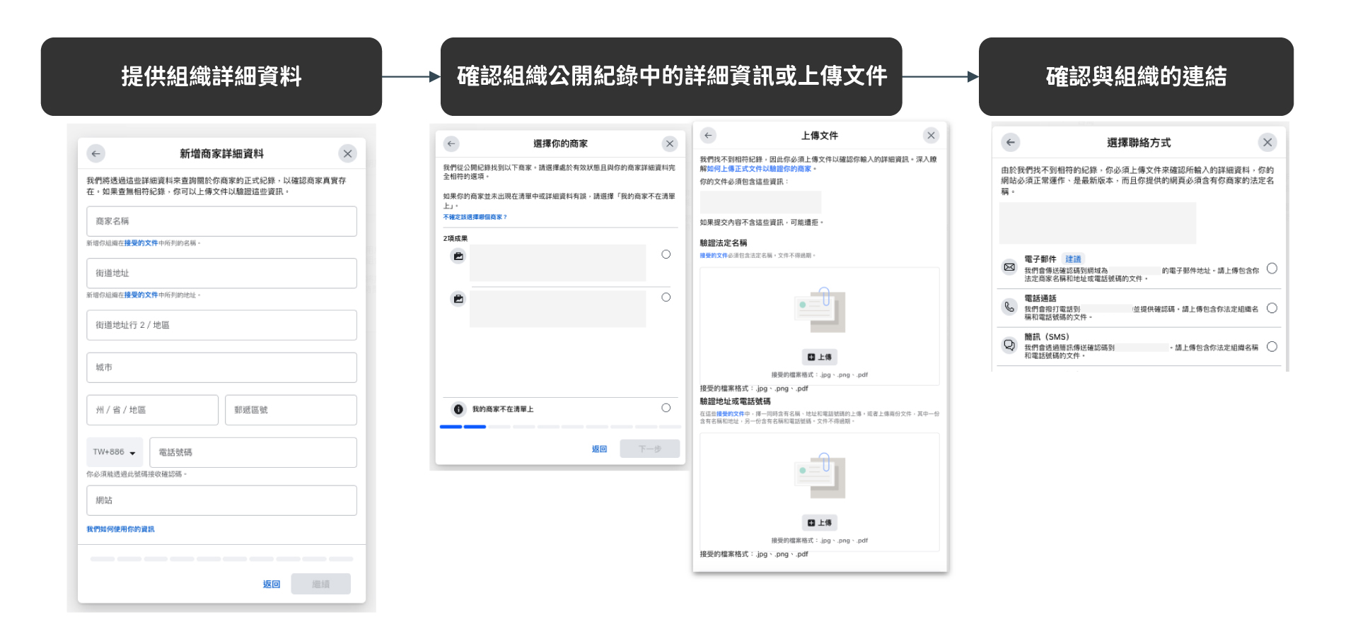 好日子行銷有限公司_Meta-商家驗證上傳文件步驟