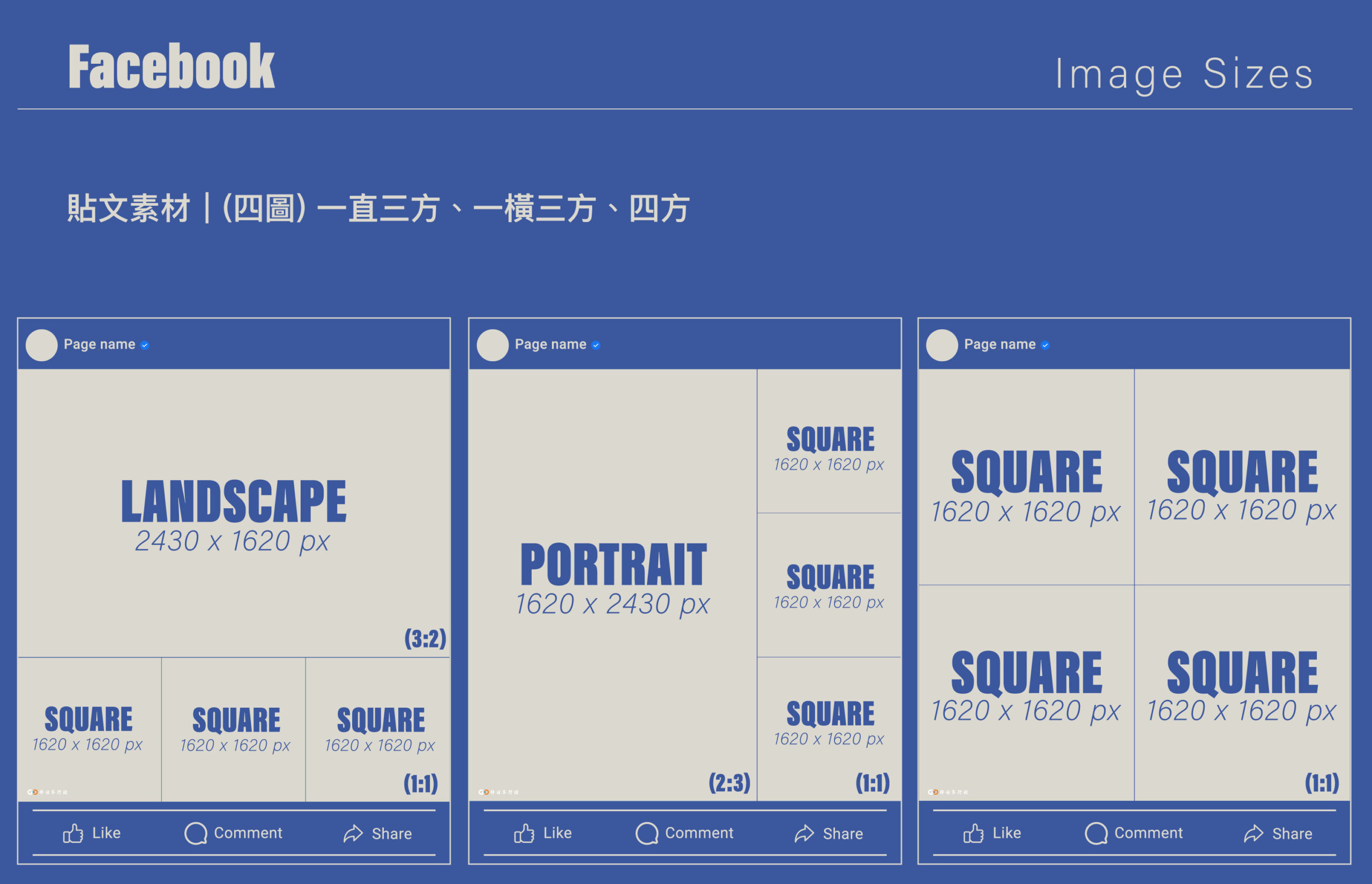 meta-facebook-社群貼文素材尺寸-四圖-好日子行銷有限公司