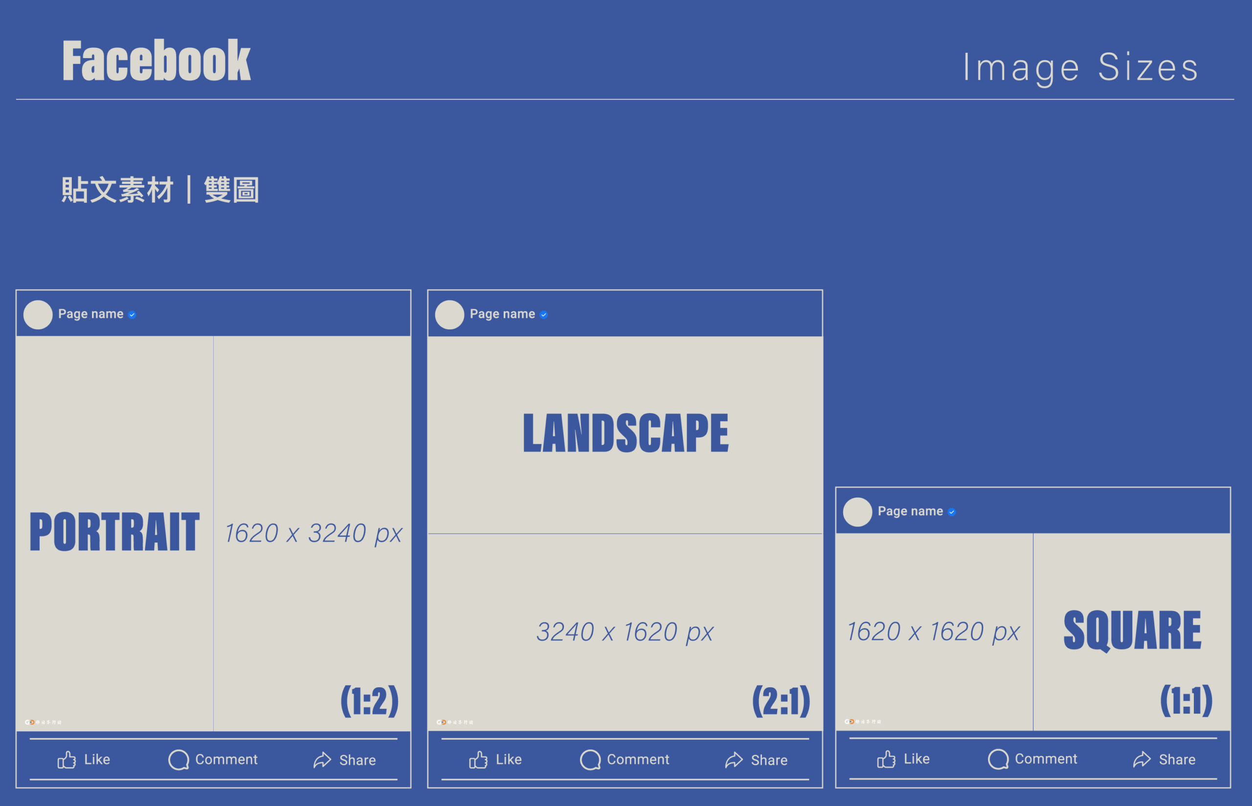 meta-facebook-社群貼文素材尺寸-雙圖-好日子行銷有限公司
