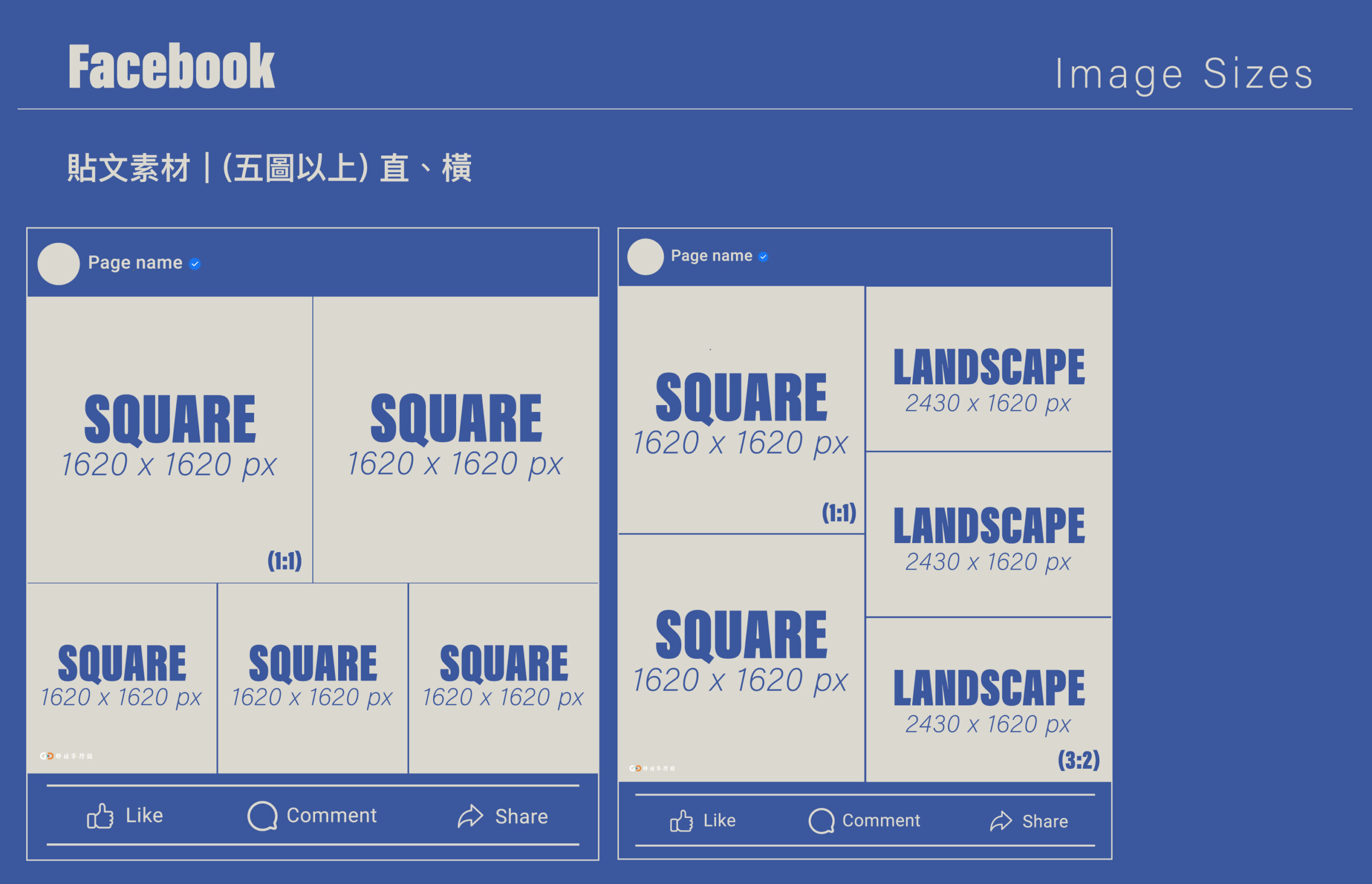 meta-facebook-社群貼文素材尺寸-五圖-好日子行銷有限公司